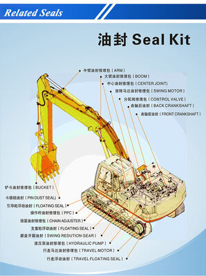 Rubber Rotary ROI Swivel Joint Seal for Komatsu PC200-6 Center Joint Seal Kit Excavator Hydraulic Repair Seals
